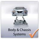 harness assembly, engine mounting and under hood environments pplications