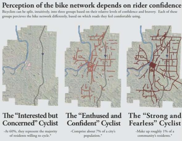 Proposed Bike Route Modeling  8