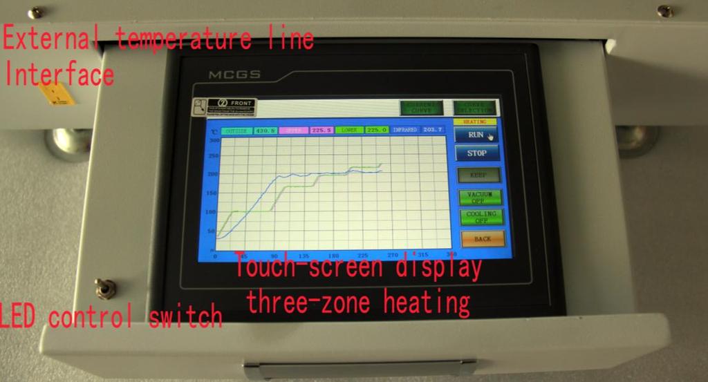 IV. Temperature curve setting Switch on Select language and enter main