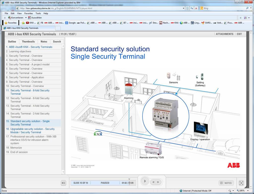 E-Learning module: Security Terminals