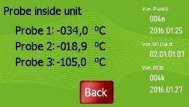 Shows the temperature of the probes inside the unit and the software versions of the Display, SD card and PCB.