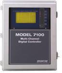 sensor, ModBus RTU, ModBus TCP, and wireless inputs Ethernet with Modbus TCP Master/Slave and embedded webserver Available wireless interface with Modbus
