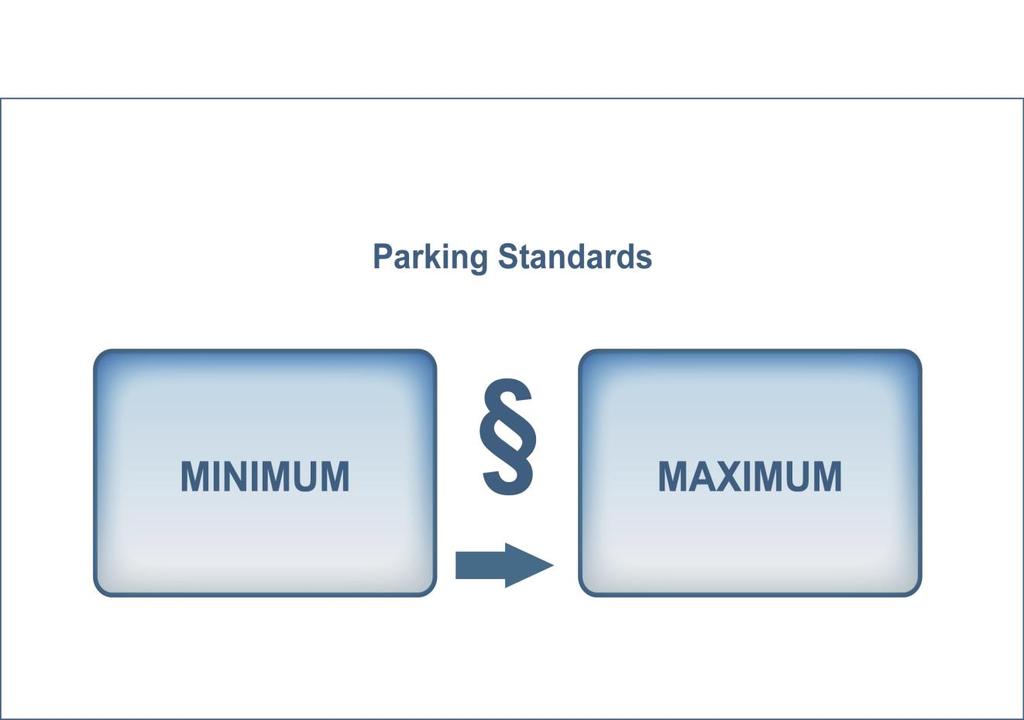 Parking policy should reduce parking standards from minimum to