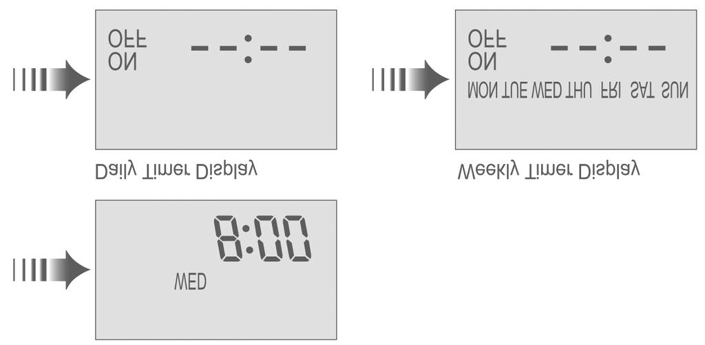 CLOCK Display (To set current Day and Time) Note: The above display is shown if no valid timer setting is made.