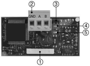 10.2 LONWORKS The serial interface boards for LonWorks networks are optional accessories for the CONTROLLER controller which allows the controllers to be connected directly to a LonWorks network.