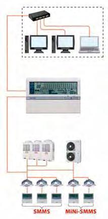 This controller is ideal where advanced control, Energy Monitoring, advanced scheduling or access to individual air Conditioners is required from networked computer systems.