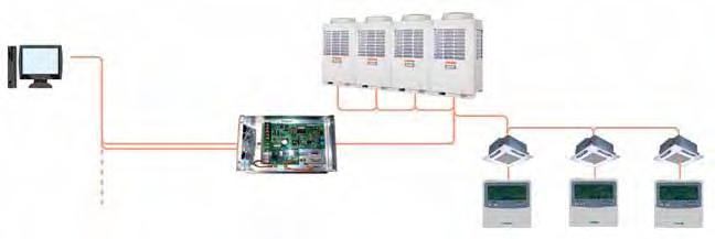 128 Building Management Systems Modbus Interface TCB-IFMB640TLE The Toshiba Modbus interface is designed to connect the Toshiba Air Conditioning system to a Modbus Building Management System.