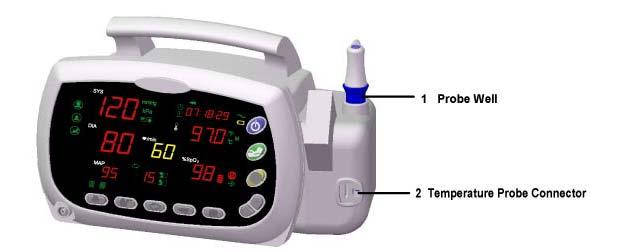 Temperature Monitoring YM1000 General This section applies if the monitor is configured with the temperature option.
