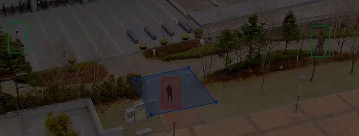 VIDEO ANALYTICS Video analytics can be used for: Motion detection Facial recognition & license plate reading