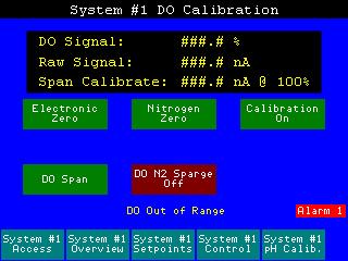 2.13) DO Calibration Screen 2.13.1) Purpose: This screen allows the operator to calibrate the DO probe. 2.13.2) Message Displays: The following messages will be displayed on this screen. 2.13.2.1) : Indicates there is a current active alarm on System #1.