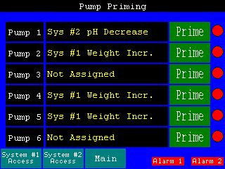 2.15) Pump Priming Screen mode to Auto. The DO Increase set point also needs to be set to the desired value.