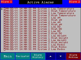 2.16) Active Alarm Screen 2.16.1) Purpose: This screen provides a list of currently active alarms. 2.16.2) Message Displays: The following messages will be displayed on this screen. 2.16.2.1) : Indicates there is a current active alarm on System #1.