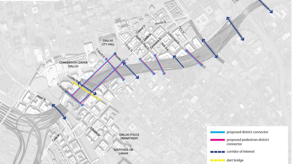 Maintain the street grid, where appropriate Source: Dallas 360 Plan TxDOT concept plans shut down