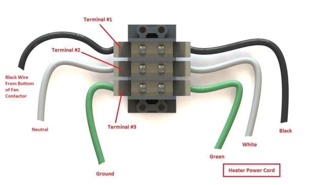For fans wired for 460 or 575 volt, three phase power and 230 volt, three phase power, a step down transformer must be used to convert the 460 or 575 volt system and 230 volt system to 115 volt,