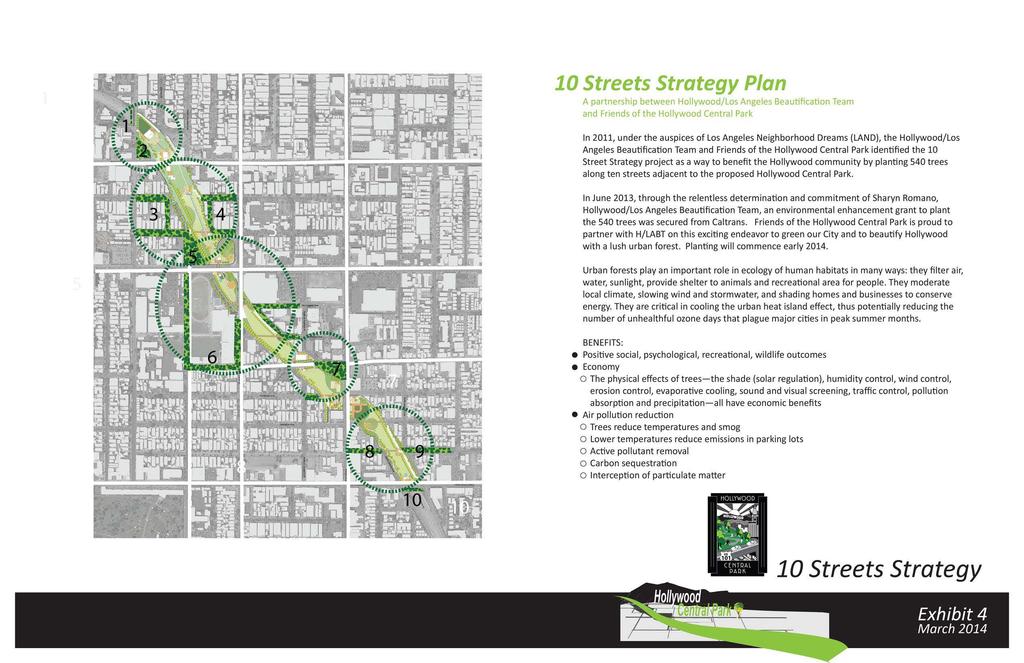 10 Streets Strategy Plan Planting 540 trees along 10 streets adjacent to the proposed Park Filter air, water and sunlight