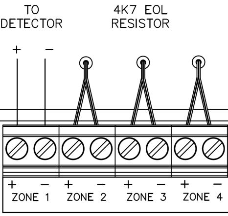 Section 3 Connecting and Installing 3.4. Connecting Detectors 1. Connect the positive and negative cables from the detector to the zone terminal as per Figure 3-5 - Detector Cables to Zone Terminal.