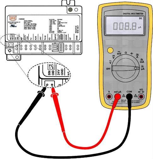 Figure 2: Microammeter Connection Safety Turn Down Test Turn Down Test! WARNING: Fire or Explosion Hazard.