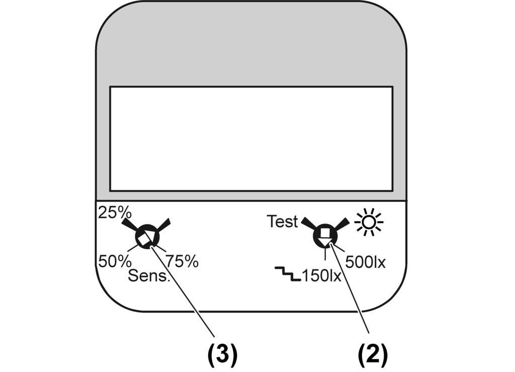 4.2 Commissioning Make settings Figure 13: Adjuster motion detector cover 1.10 m Figure 14: Adjuster motion detector cover 2.