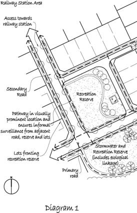 DESIGN ELEMENT A MOVEMENT NETWORKS ASSESSMENT CRITERIA A1 The roading layout in the proposed subdivision should align with the primary and secondary roads illustrated on the Urban Concept Plan.