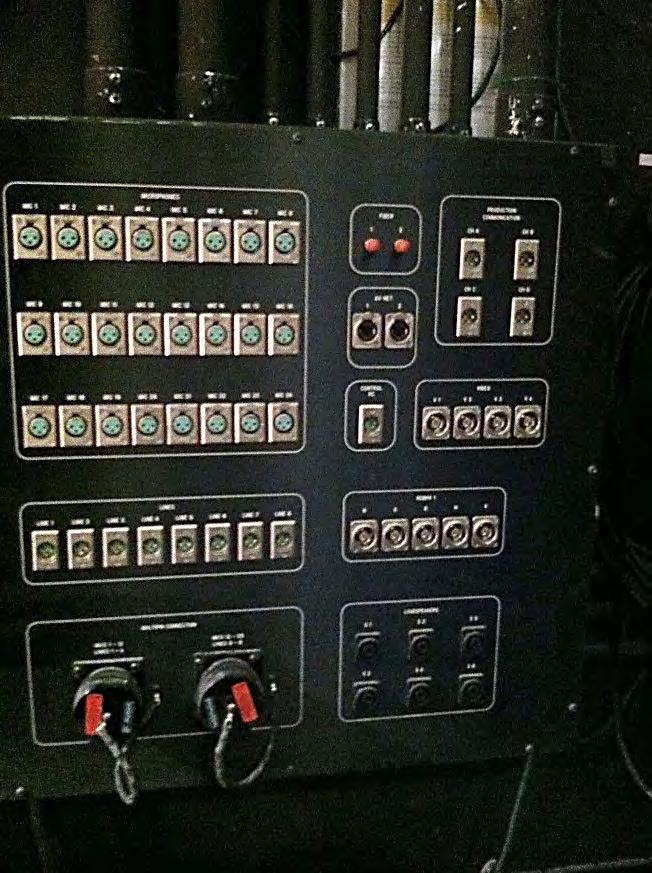 AUDIO SPARE POWER See LIGHTING section. WIRING Audio, Video and Com I/O panels, as shown in photo, are located downstage left, downstage right, upstage center and in the orchestra pit.