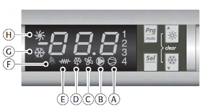 SMART CONTROLLER INTRODUCTION The smart controller is a parametric controller for the complete management of air conditioners. All settings are pre-programmed at the factory.