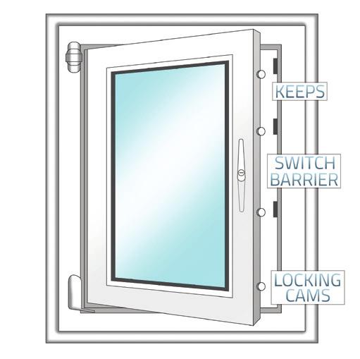 page 14 maintenance handbook Tilt-Turn Window These versatile inward opening windows are capable of two modes of operation. Tilt mode for ventilation. Turn mode for cleaning and emergency exits.