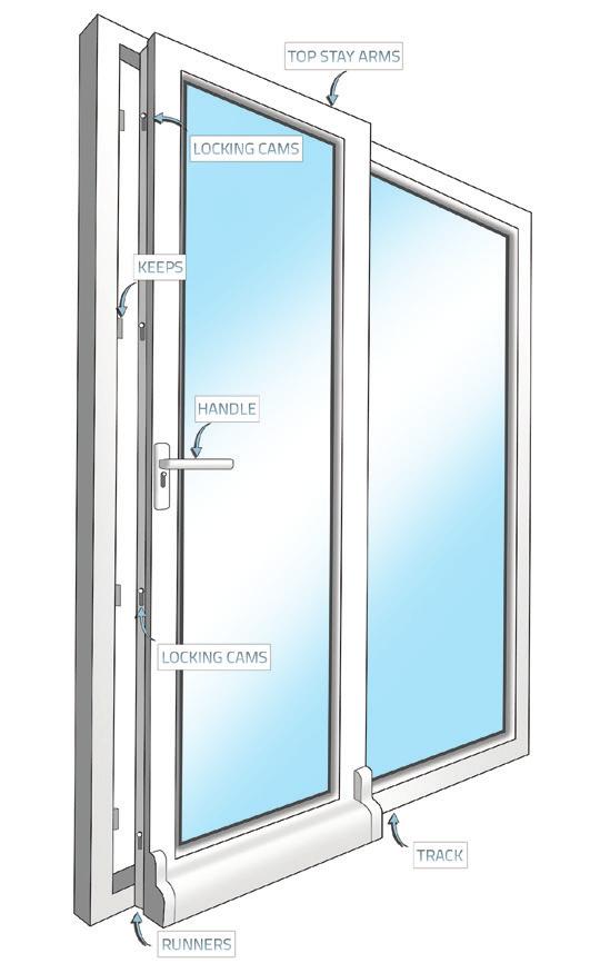 page 22 maintenance handbook Tilt & Slide Door This versatile inward opening door can be Closed, placed in the Tilt mode for ventilation, or in the Slide mode to clear the