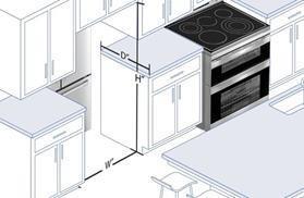 PERFECT FIT GUIDELINES HOW TO PREPARE FOR YOUR APPLIANCE DELIVERY SOME HELPFUL TIPS: CHECK THE AVAILABLE SPACE Measure the height, width and depth of the empty space your appliance is going into.