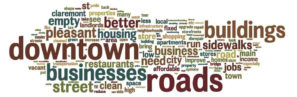 Question 3: Please list two reasons you would like to change about Claremont. This question prompted respondents to provide short response answers about what they would like to change in the City.