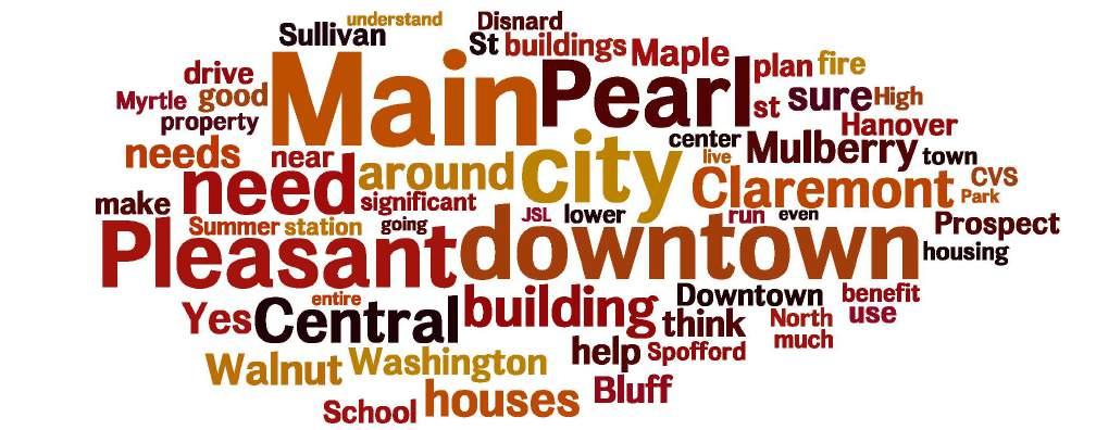 Question 5: Claremont s urban character. Respondents to this question prioritized aspects of urban character important to them.