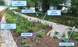 Centralized bioretention basins are intended for larger drainage areas and include a sedimentation forebay. Distributive bioretention basin can be implemented for drainage areas less than 1-acre.