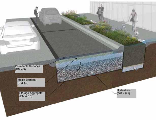 TRWD Water Quality Manual June 2018 3.9 PERMEABLE SURFACES 3.9.1 DESCRIPTION OF BMP 1 Permeable surfaces include permeable pavers, porous concrete, porous asphalt, and grassed modular grid systems.