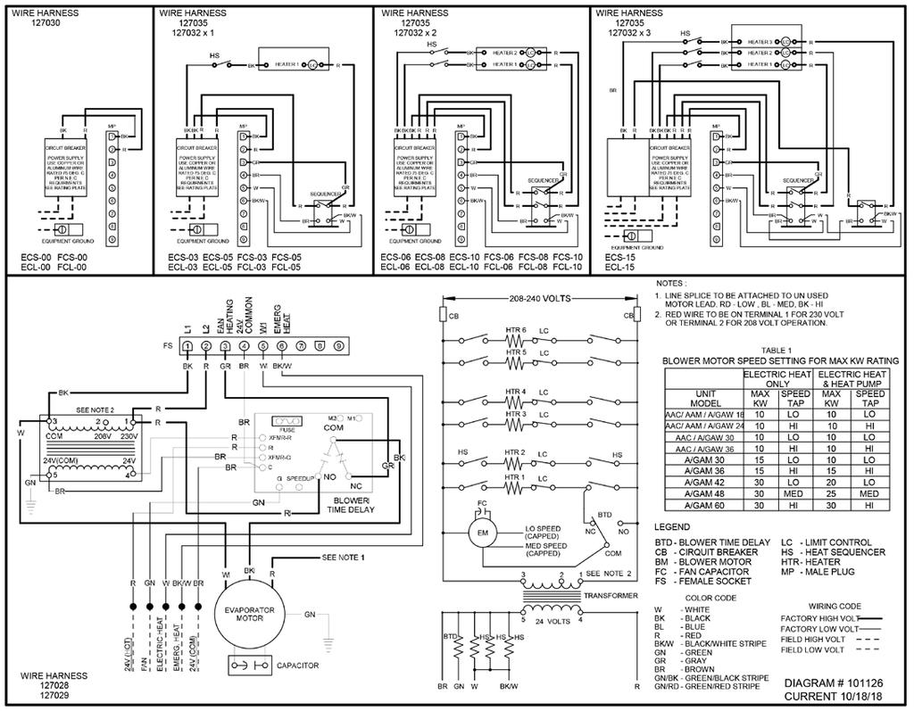 Wiring diagram for 00-15 kw heating GAM models - 11 - HIGH VOLTAGE