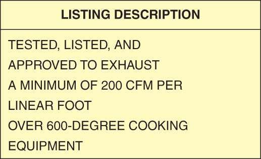 Commercial cooking appliance vented by exhaust hoods Mechanical and Fuel Gas Codes, Page 95 27 Mechanical and Fuel Gas Codes, Page 95 28 507.2.1.