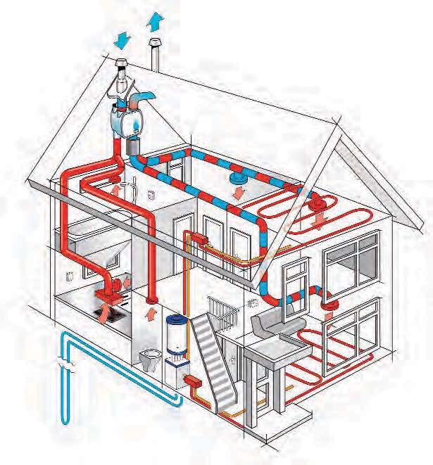 Building Regulations - System 4 CONTINUOUS MECHANICAL SUPPLY & EXTRACT VENTILATION WITH HEAT RECOVERY A continuous balanced mechanical central supply and extract system to be positioned in loft or