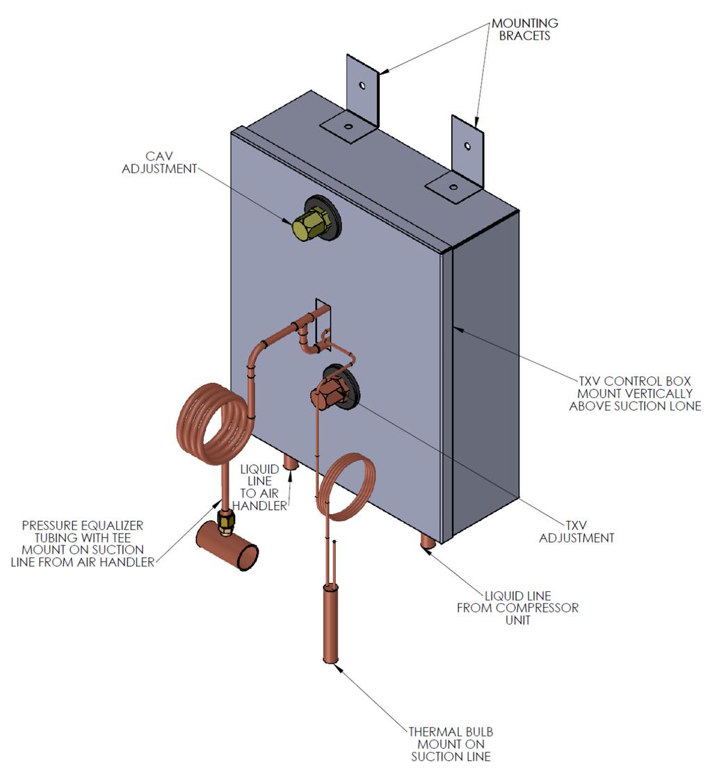 TXV Kit AVN Series air handlers that are intended for HEAT ONLY application are ready to install and make refrigeration line set connection to the air handler as shipped.