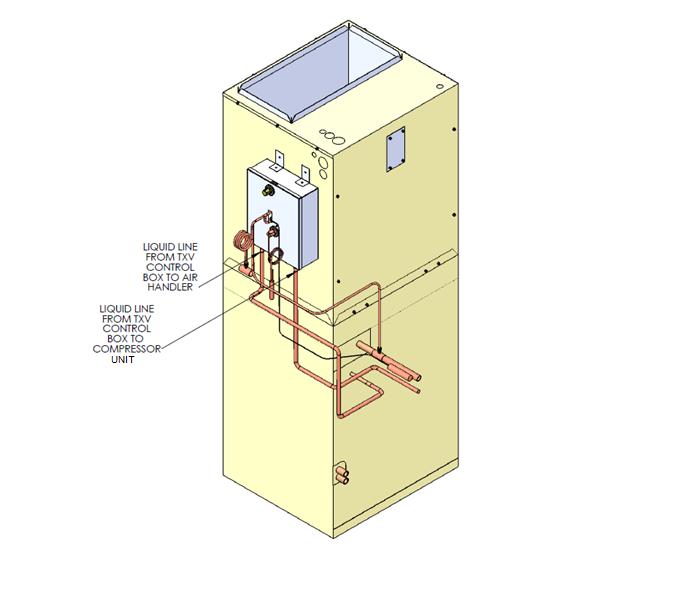 Step 5: Measure and cut copper tubing to connect the liquid line from the TXV control box to the liquid line stub out of the air handler as shown in Figure 13.
