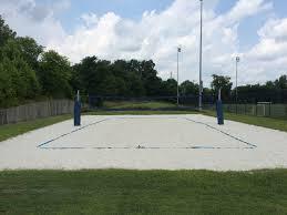 Beach Volleyball Court # M002 With the goal of increased outdoor activities in the Medway community, this proposal is to build a beach volleyball court in Chesham Heights Park Cost and Budget