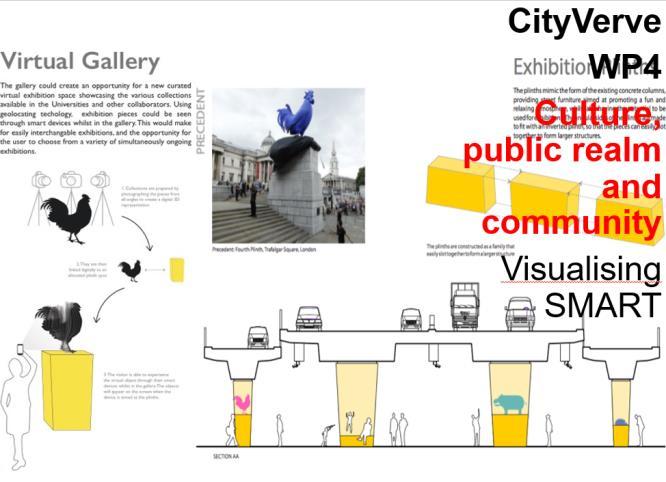 visualisation, libraries, cultural strategy,