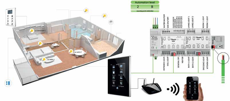 metering Remote control from tablets and smartphones ENERGY MANAGEMENT LIGHTING ON / OFF DIMMING LED RGB LED PRESENCE DETECTION MULTIMEDIA CONTROL LOCK SYSTEMS BLINDS SHUTTERS AWNINGS DOORS WINDOWS