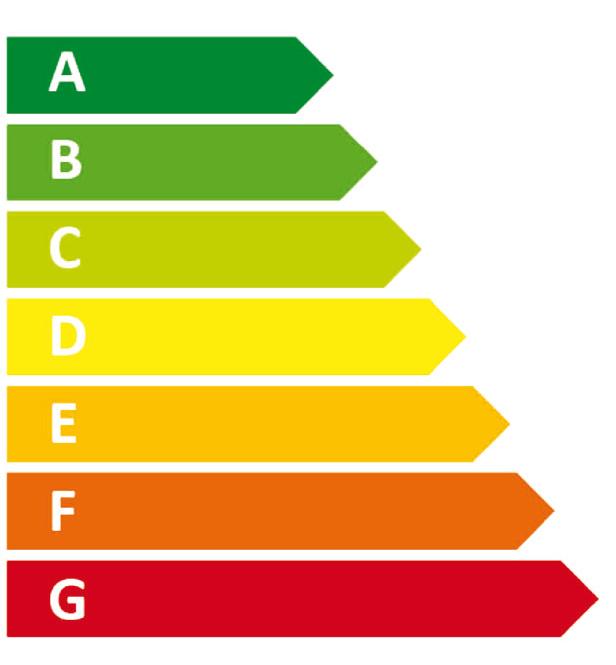 Basics Energy Labelling The energy efficiency class runs from G to A (or up to A++), G being the lowest class, identifying products which consume more energy, and A the highest