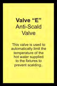 Valve B this label is affixed to the temperature and pressure relief valve on top of the water storage tank.