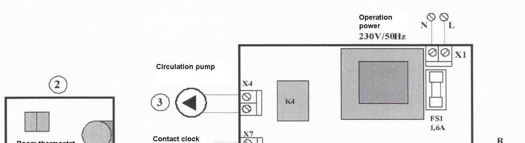 5.3. DIAGRAM 5.4. DIFFERENT CONFIGURATIONS AND SPECIFIC RULES TO BE FOLLOWED DURING INSTALLATION AND USE. - By Boiler Controller.
