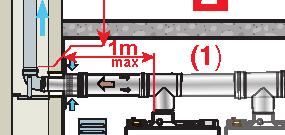IR/FLUE GS CONNECTION For the use of the air/flue gas connection pipes and the rules on installation, see details of the various configurations in the current product catalogue.