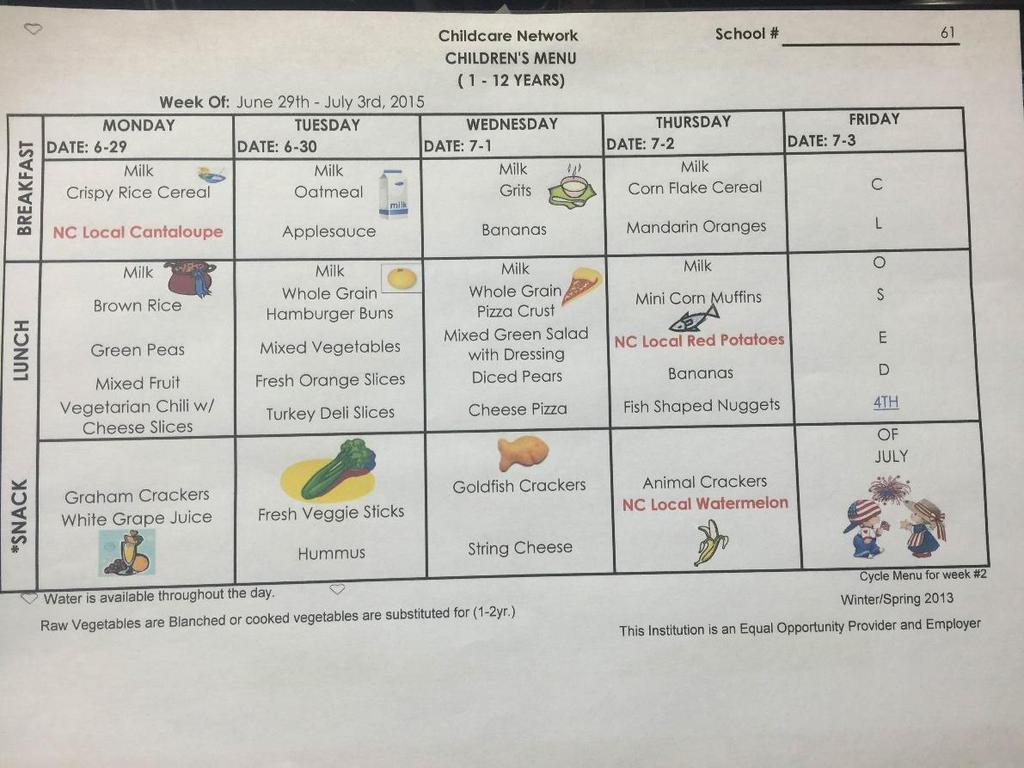 What s on your schools menu?