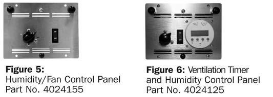 FOR HVAC INSTALLER ONLY Ventilation Timer/Humidity Control Panel (P/N 4024125) (Figure 2, p.7) 4.