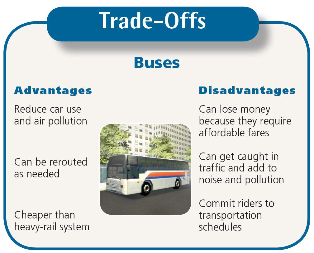 Trade-Offs: Buses
