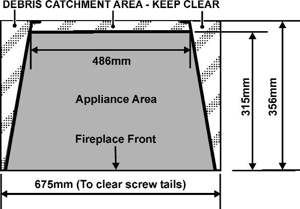 Figure 5. Fireplace area. 5.10.2. Hole-in-the-wall Installations It is recommended that a hearth should be installed as in section 5.8.