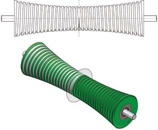 LÜRAFLEX Spreader Rollers are used for the removal of creases from different material webs.