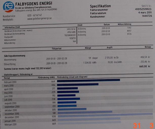 28Mar2011 www.fahrenergy.co.uk P: 10 Long Term House Efficiency What is the long term efficiency of a house with average insulation, heat pump as a sole heating system and FAHRenergy HRV ventilation?